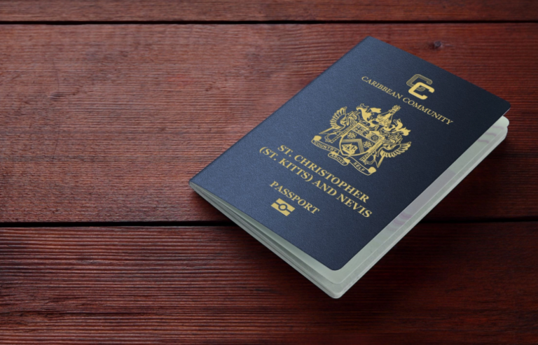 How Many Countries Can You Visit With a St Kitts Passport