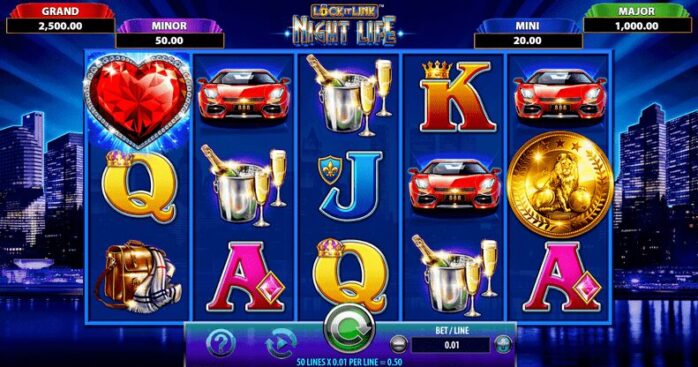 Number of Reels and Symbols in slot games