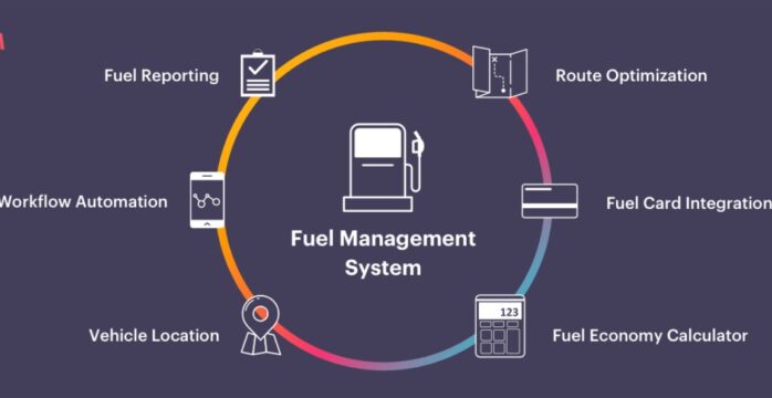 reducing fuel consumption