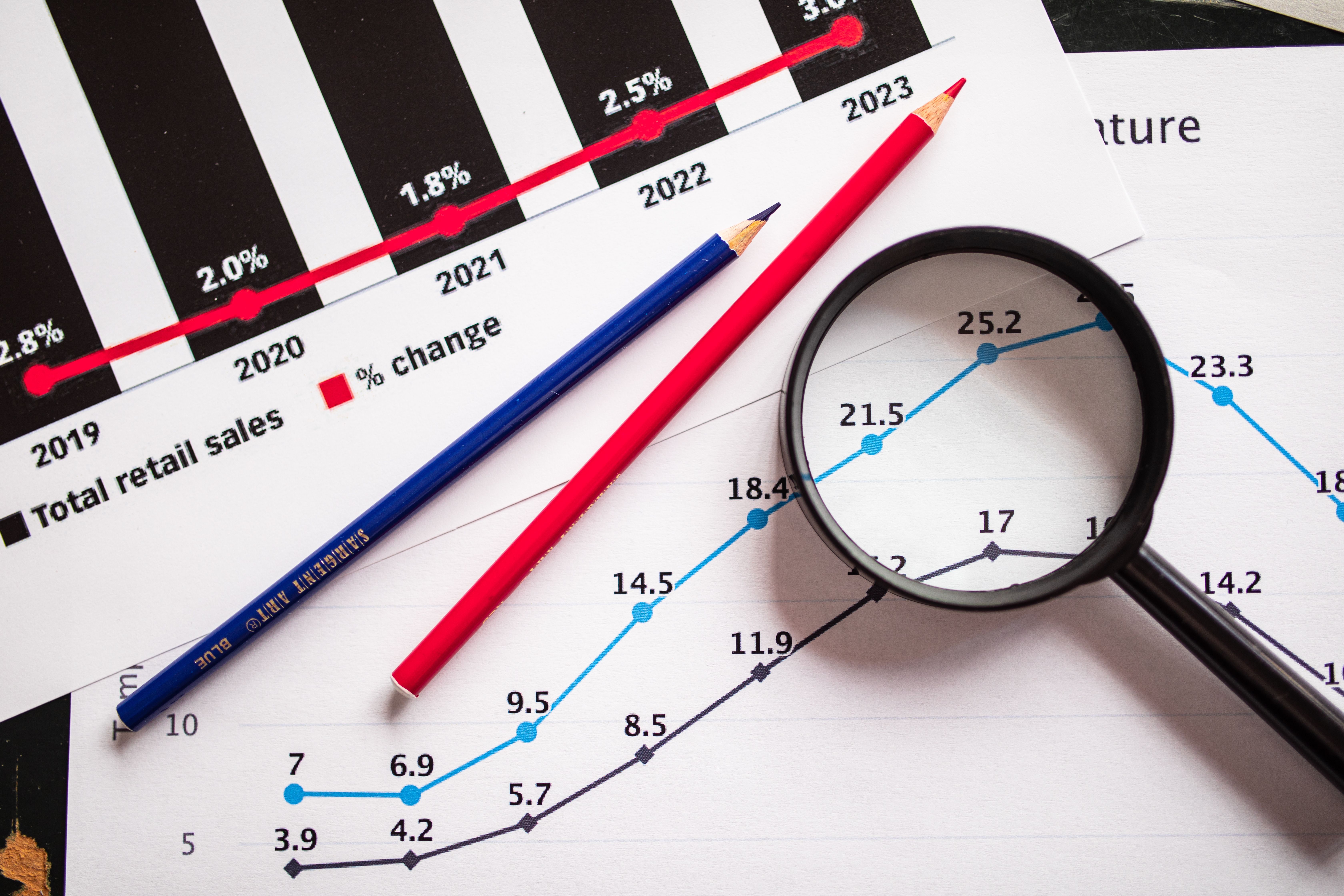Magnifying glass over financial trend graphs illustrating the returns and value of funded claims